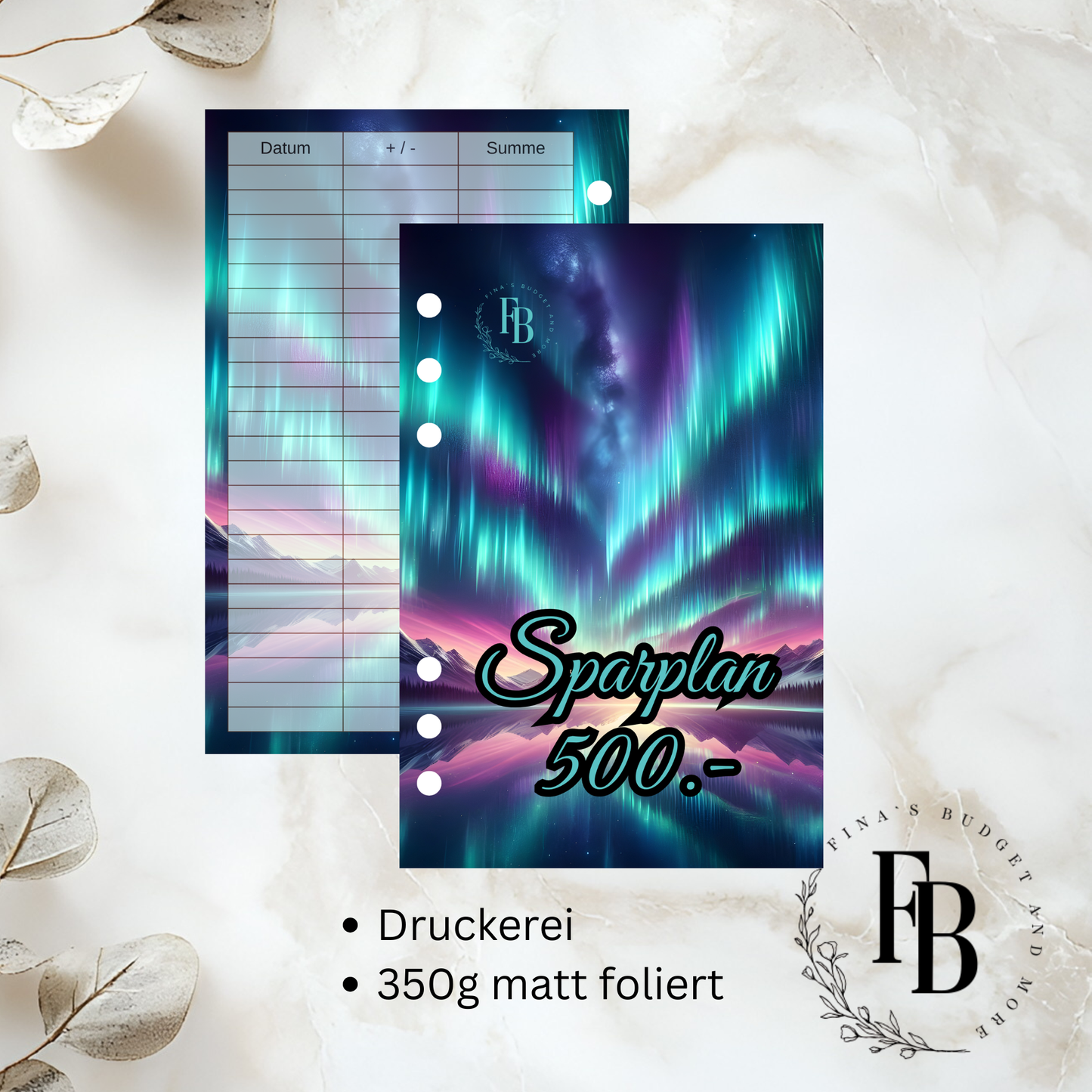 Sparplan 500 CHF – wiederverwendbares Sparsystem