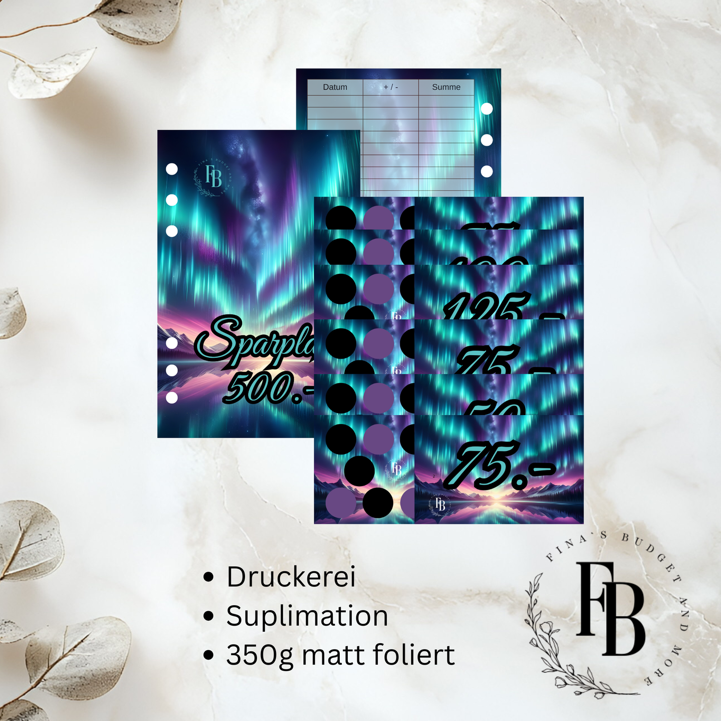 Sparplan 500 CHF – wiederverwendbares Sparsystem